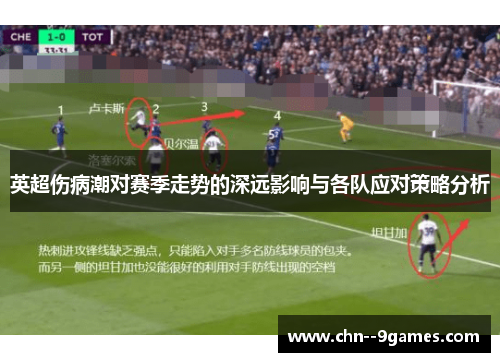 英超伤病潮对赛季走势的深远影响与各队应对策略分析