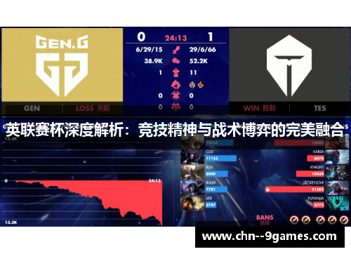 英联赛杯深度解析:竞技精神与战术博弈的完美融合 英联赛杯深度解析:竞技精神与战术博弈的完美融合