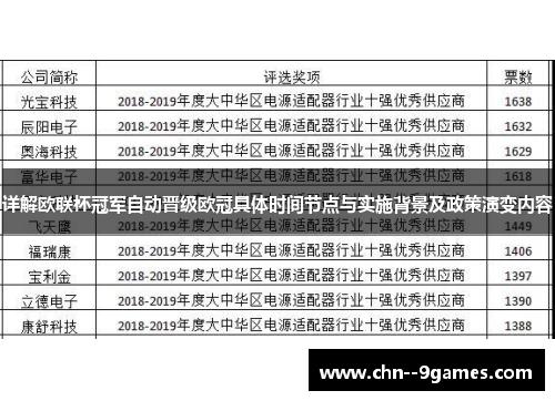 详解欧联杯冠军自动晋级欧冠具体时间节点与实施背景及政策演变内容 详解欧联杯冠军自动晋级欧冠具体时间节点与实施背景及政策演变内容