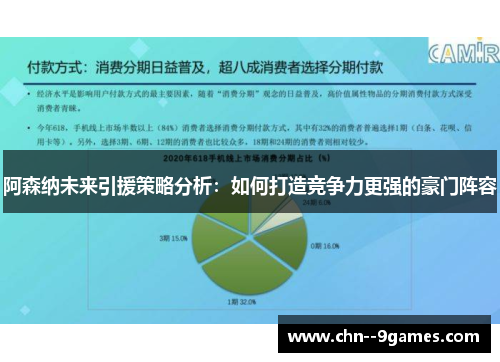 阿森纳未来引援策略分析：如何打造竞争力更强的豪门阵容