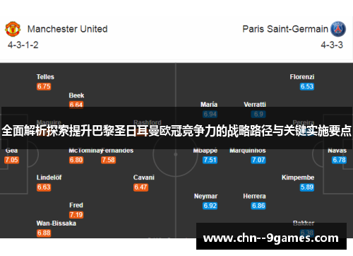全面解析探索提升巴黎圣日耳曼欧冠竞争力的战略路径与关键实施要点