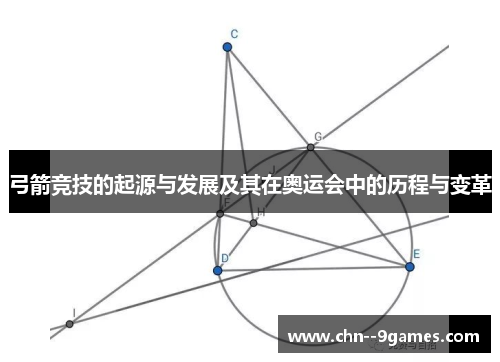 弓箭竞技的起源与发展及其在奥运会中的历程与变革