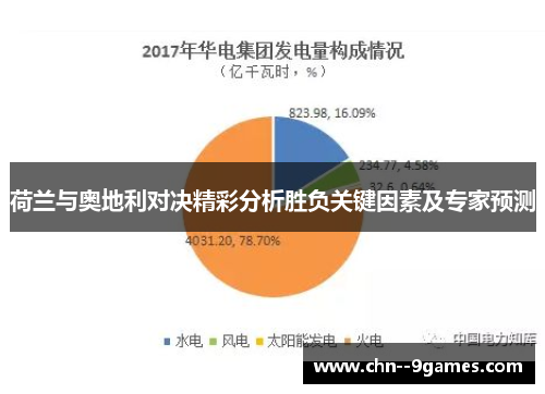 荷兰与奥地利对决精彩分析胜负关键因素及专家预测